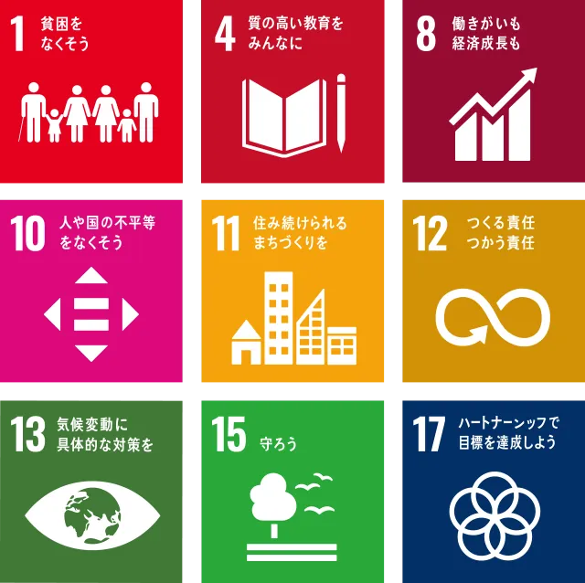 SDGs